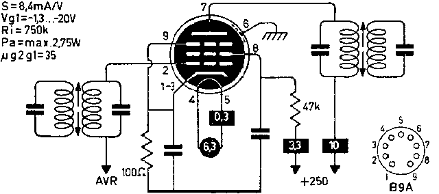  9D7