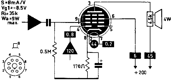  CBL31