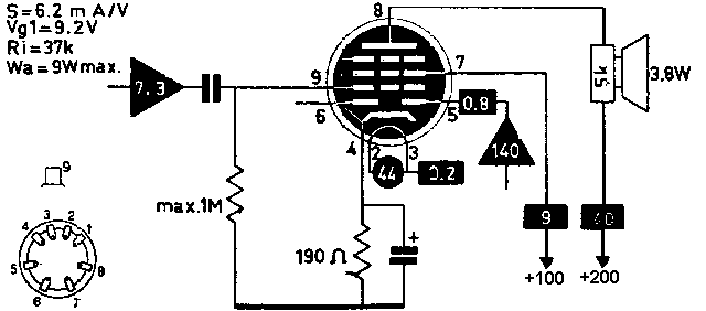  CBL6