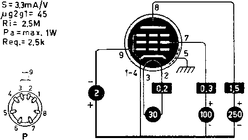  CF50