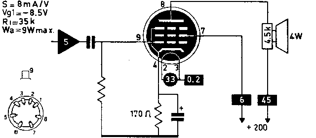  CL4