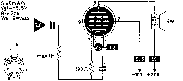  CL6