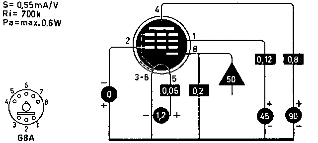  DAF11