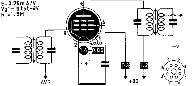  DF33