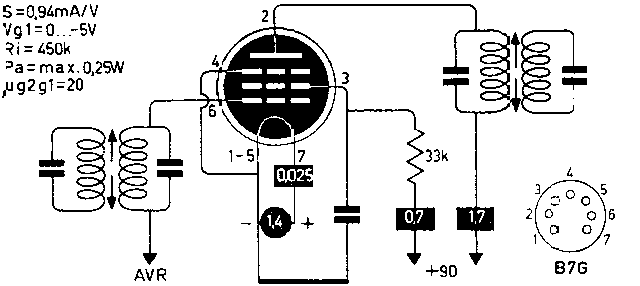  DF97