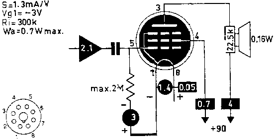  DL21