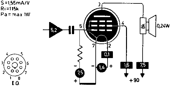  DL35