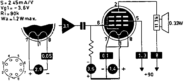  DL41