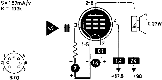  DL91