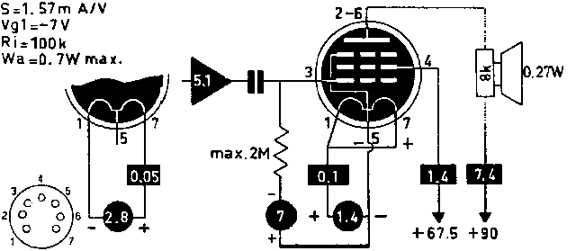  DL92