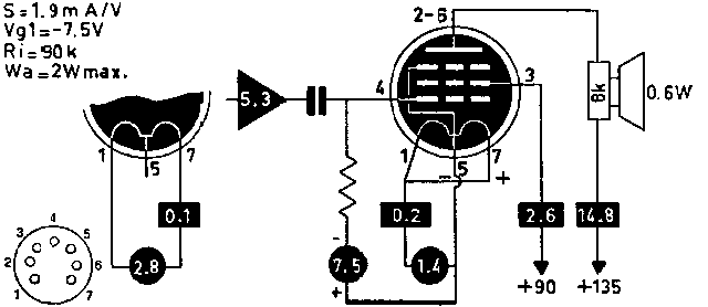  DL93