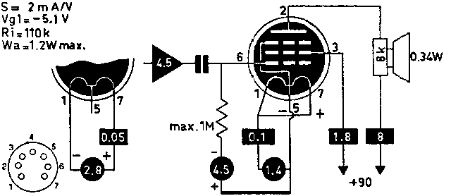  DL94