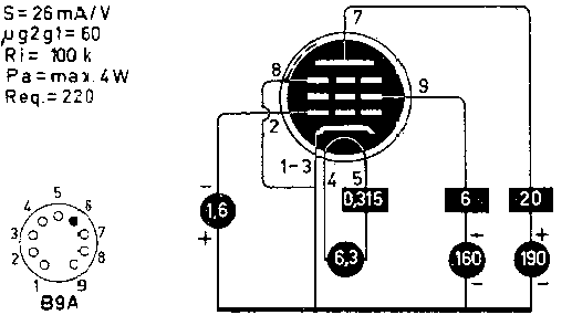  E280F