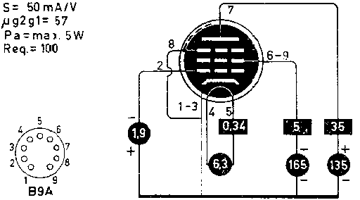  E810F