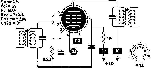  E83F