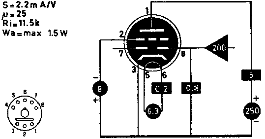  EBC11