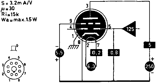  EBC33