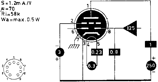  EBC81