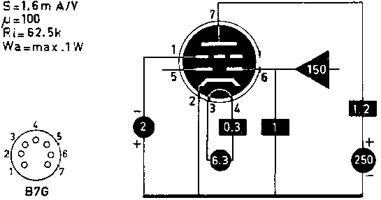  EBC91