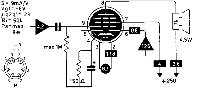  EBL1