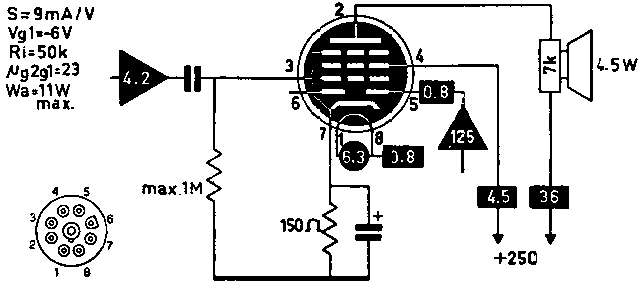  EBL21