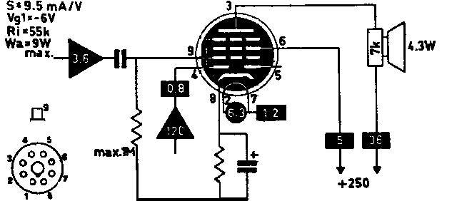  EBL31