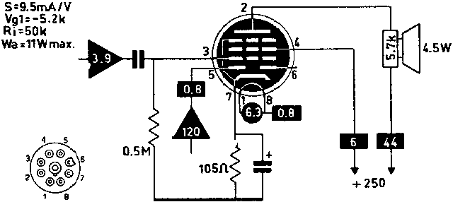  EBL71