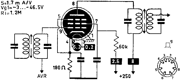  EF5