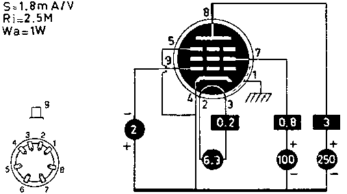  EF6