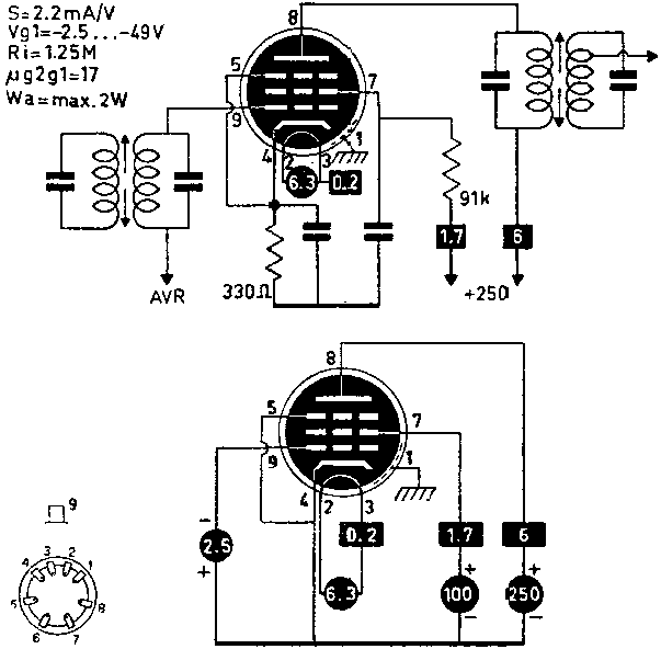  EF9