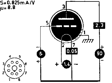  1G4