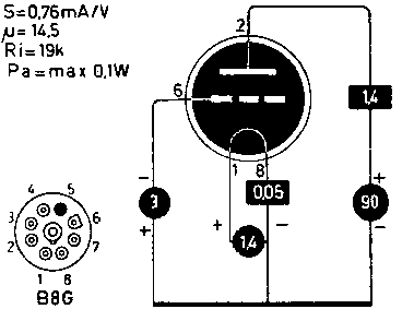  1LE3