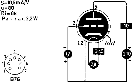  3ER5