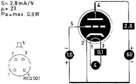  AC701