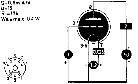  DC11