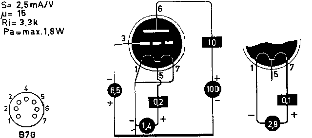  DC93