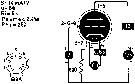  E86C