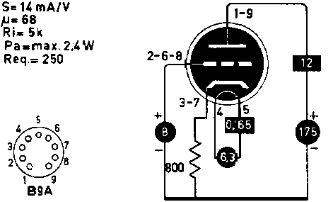  EC806S