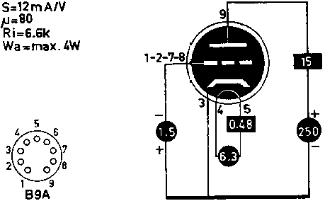  EC80