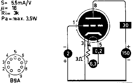  EC81