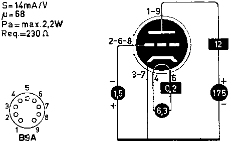  EC86