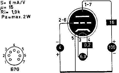  EC903