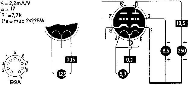  ECC186