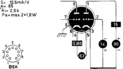  ECC189