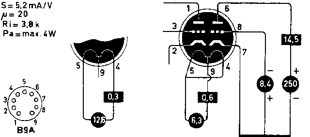  ECC813