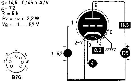  PC900