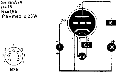  PC93