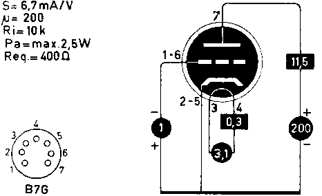  PC96