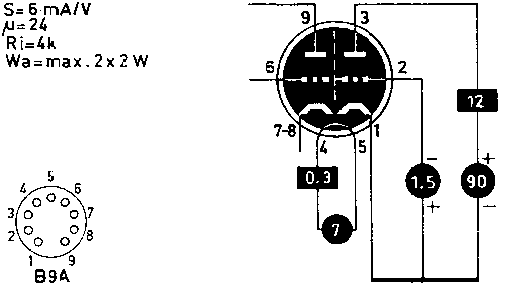  PCC84