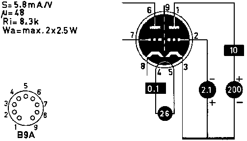  UCC85